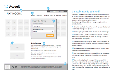 A wireframe for a website